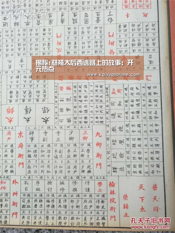 揭秘;慈禧太后西逃路上的故事:开元热点(图1) 开元游戏